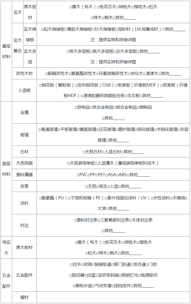 工程報價清單材料補充說明