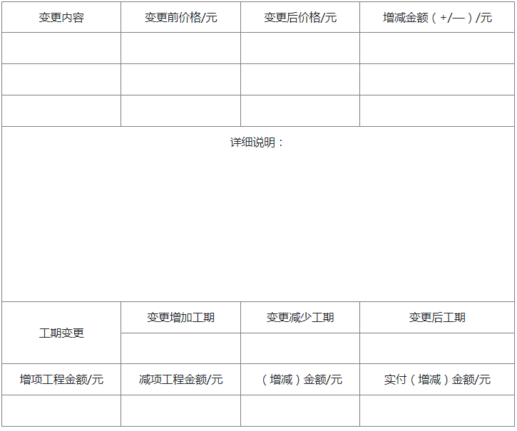附件四：浙江省家庭居室裝飾裝修全屋定制合同工程項目變更單