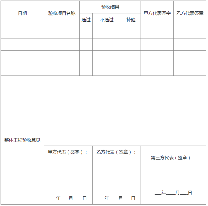 附件五：浙江省家庭居室裝飾裝修全屋定制合同工程質(zhì)量驗收單