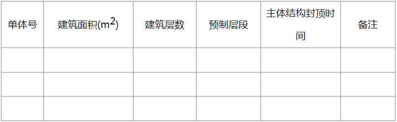 工程基本情況表