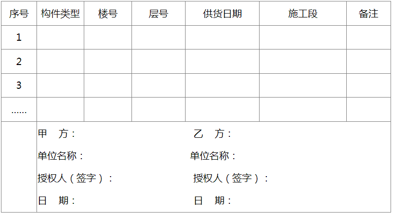 構件供貨時間表(示例)