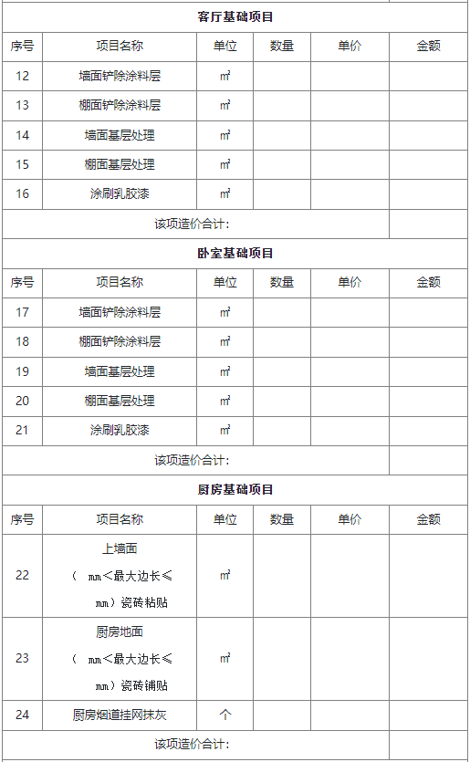 家居裝飾裝修工程（輕輔）施工項(xiàng)目報(bào)價(jià)單(供參考）