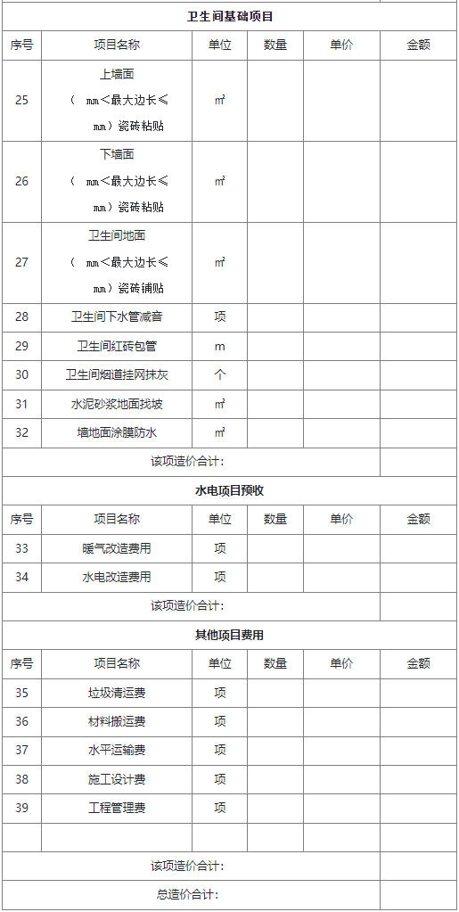 家居裝飾裝修工程（輕輔）施工項(xiàng)目報(bào)價(jià)單(供參考）
