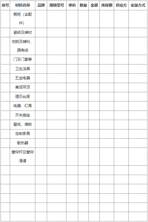 家居裝飾裝修工程（主材、定制）施工項(xiàng)目報(bào)價(jià)單(供參考）