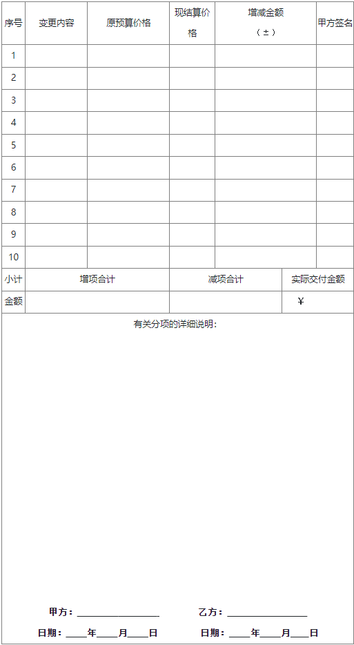 家居裝飾裝修工程變更單