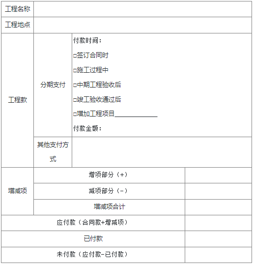 工程結(jié)算單